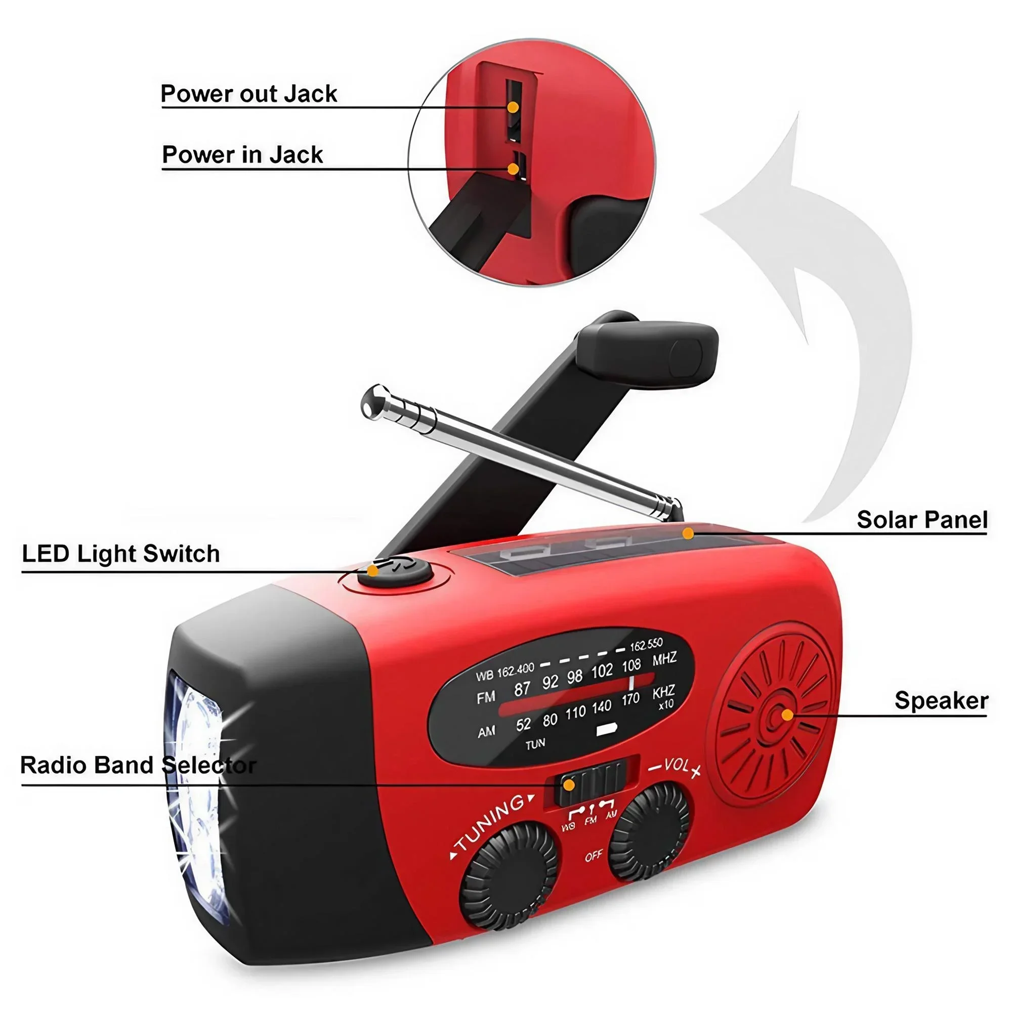Solar/Hand Crank/USB Charging Radio. Multifunctional Outdoor Radio with LED Flashlight. Emergency Radio for Outdoor Camping. Hiking. Climbing. Emergency. Chargeable - Image 7